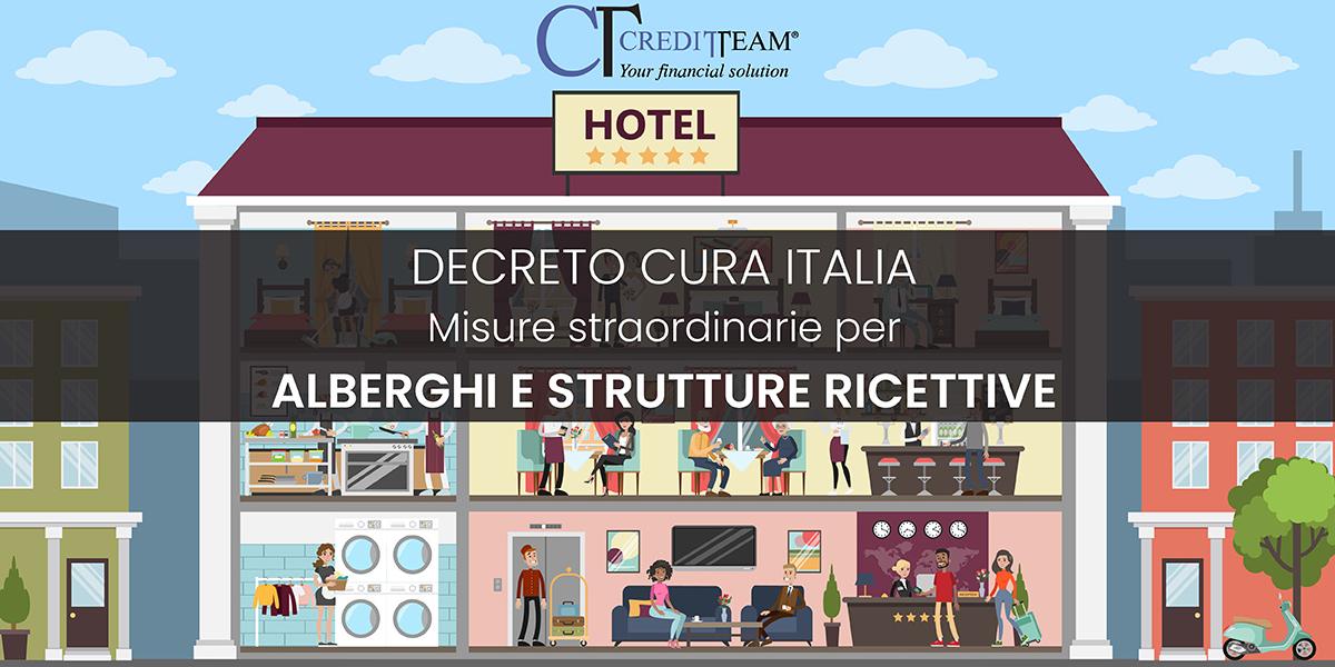 misure straordinarie alberghi - cura italia - finanza agevolata brescia bergamo milano